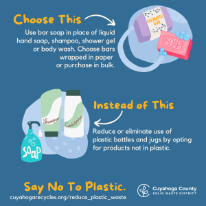 Reduce Plastic Waste | CuyahogaRecycles