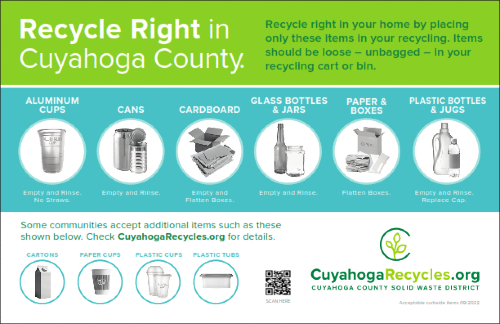 Take-out Food Containers - Recycle RightRecycle Right